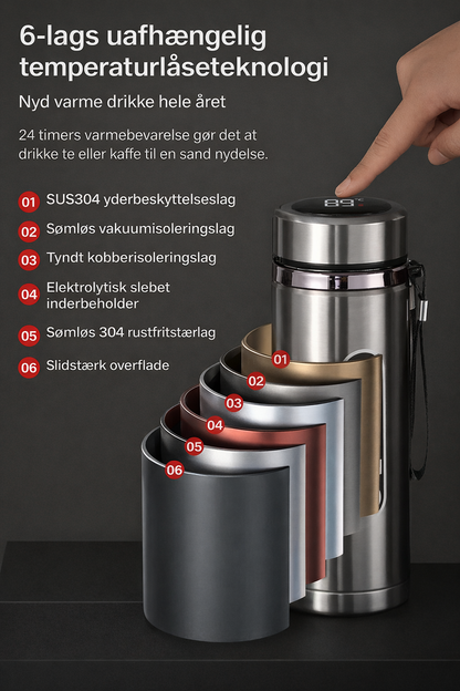 TEMP'on Termoflaske inkl. integreret tesigte