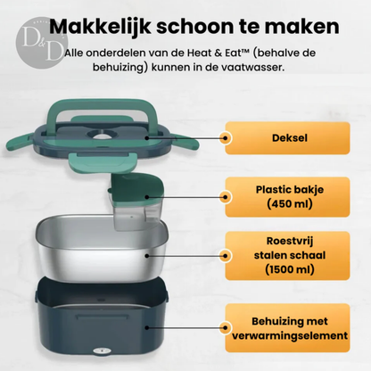Heat & Eat – Elektrisk opvarmet madkasse
