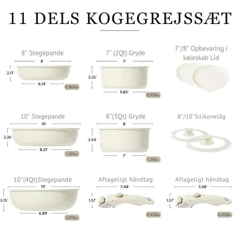 LECC revo rydesæt