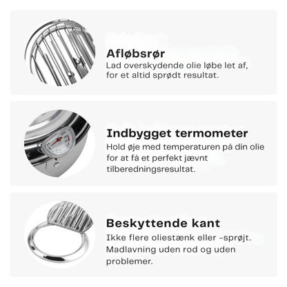 ThermoFry – smart frituregryde