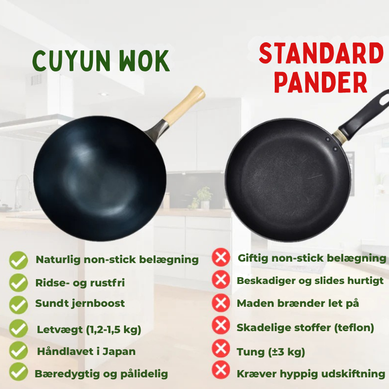 Cuyun jernwok – Non-stick, uden giftig belægning