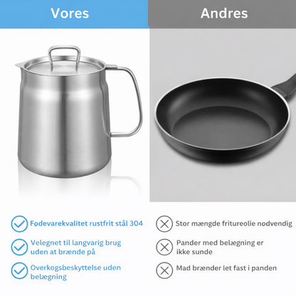 SteelFry frituregryde med indbygget oliefilter